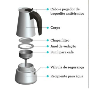 CAFETEIRA ITALIANA DE INOX 4 XÍCARA - 200 ML - 3404-KH